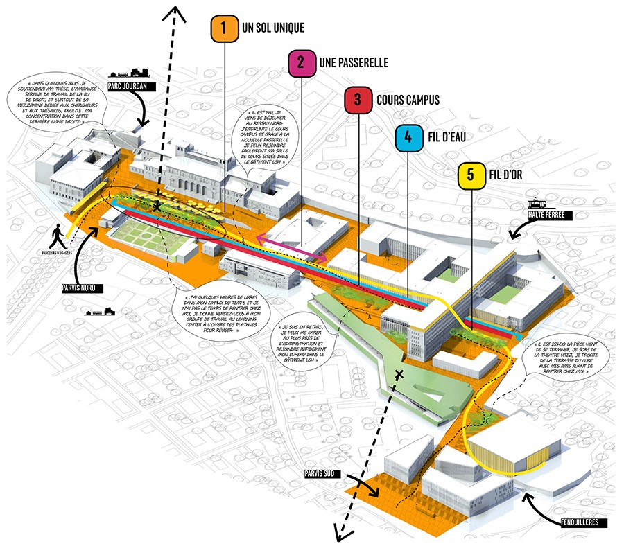 MARIN TROTTIN ( OPÉRATION CAMPUS AIX QUARTIER DES FACULTÉS,  Aix en Provence)