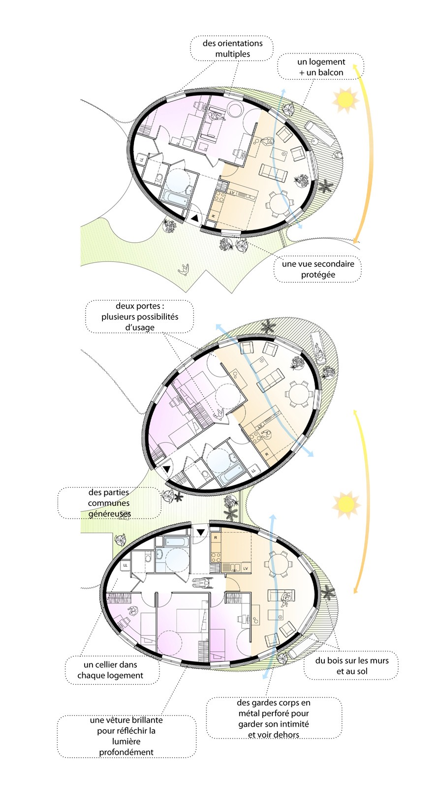 MARIN TROTTIN (BINET LOGEMENTS & EQUIPEMENT, Paris)