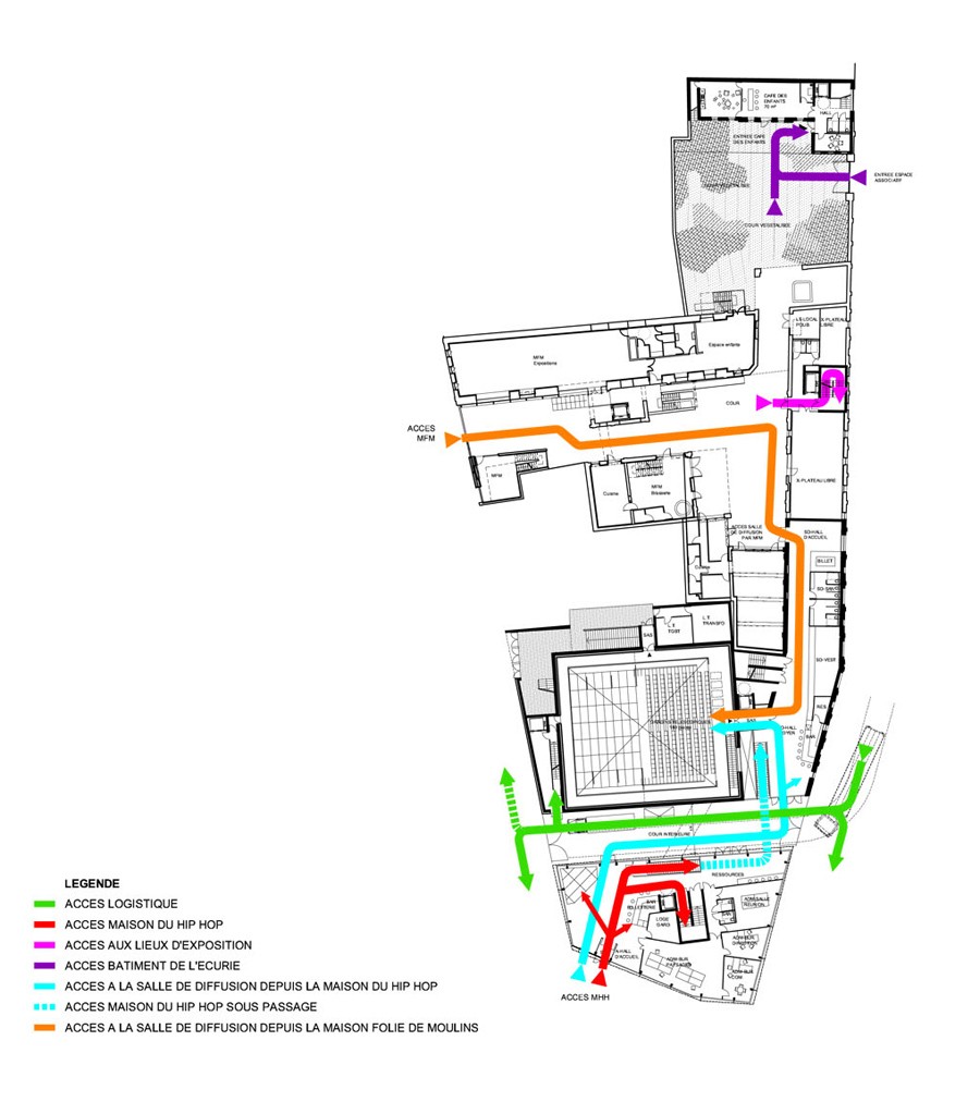 flow scheme MARIN TROTTIN (CENTRE REGIONAL DES CULTURES URBAINE, Lille)