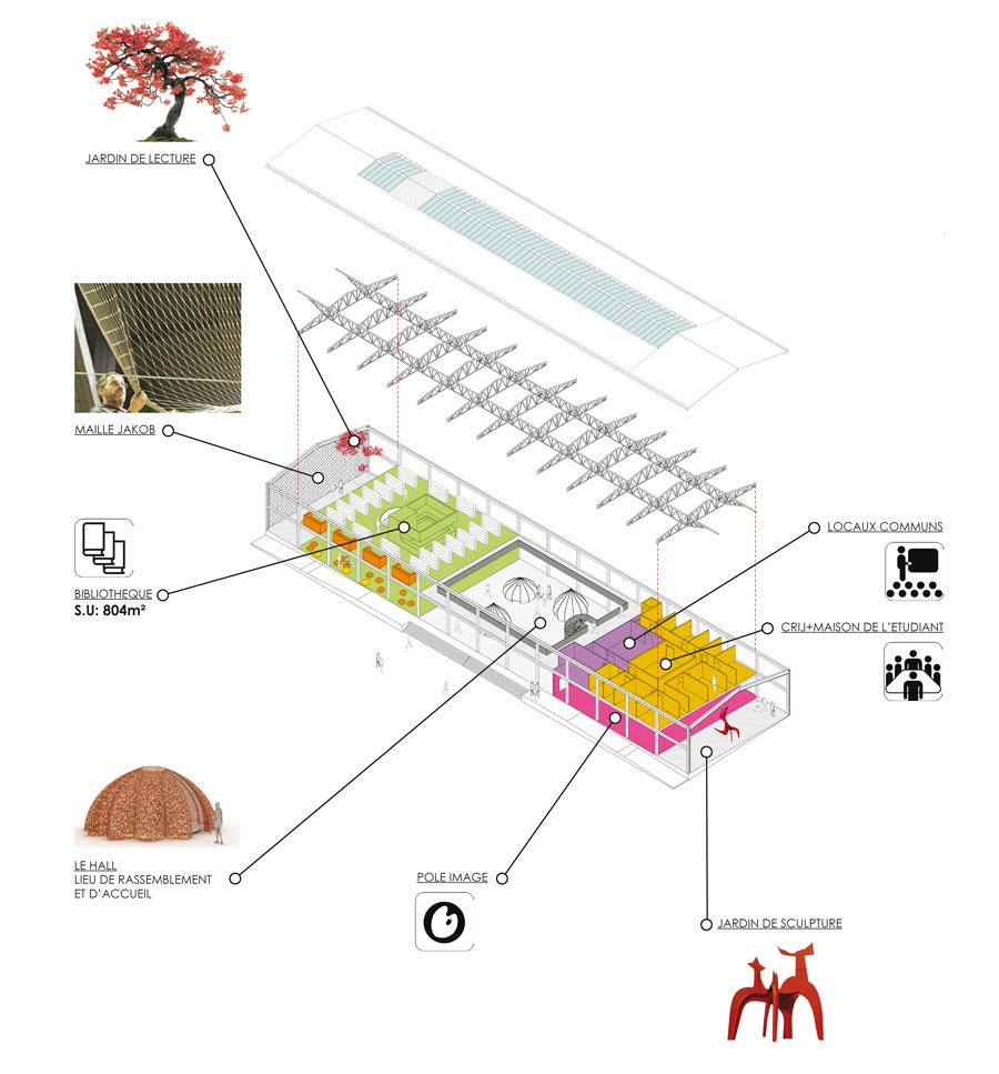 axonometric program scheme MARIN TROTTIN (MAISON DE L'ETUDIANT & BIBLIOTHEQUE, Rouen)