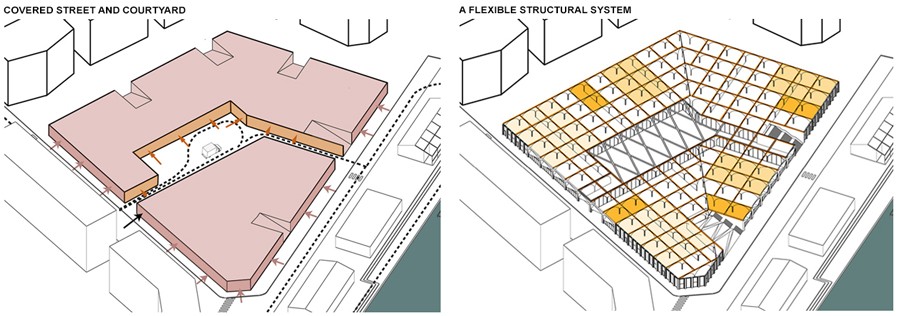 MARIN TROTTIN (SIMUL ET SINGULIS, Urbanities Anderlecht)