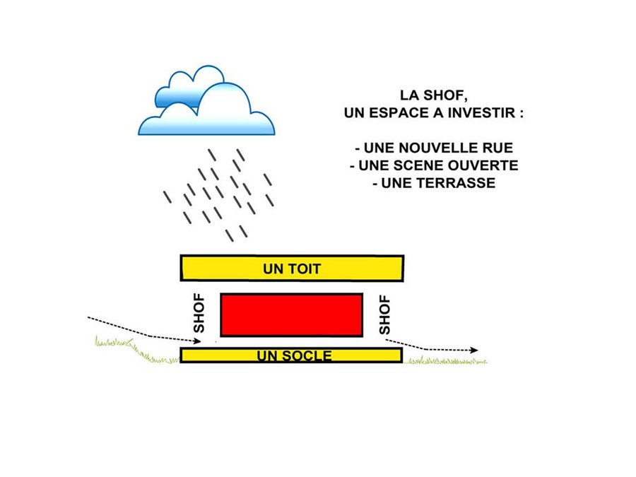 MARIN TROTTIN (SMAC EVREUX, Evreux)