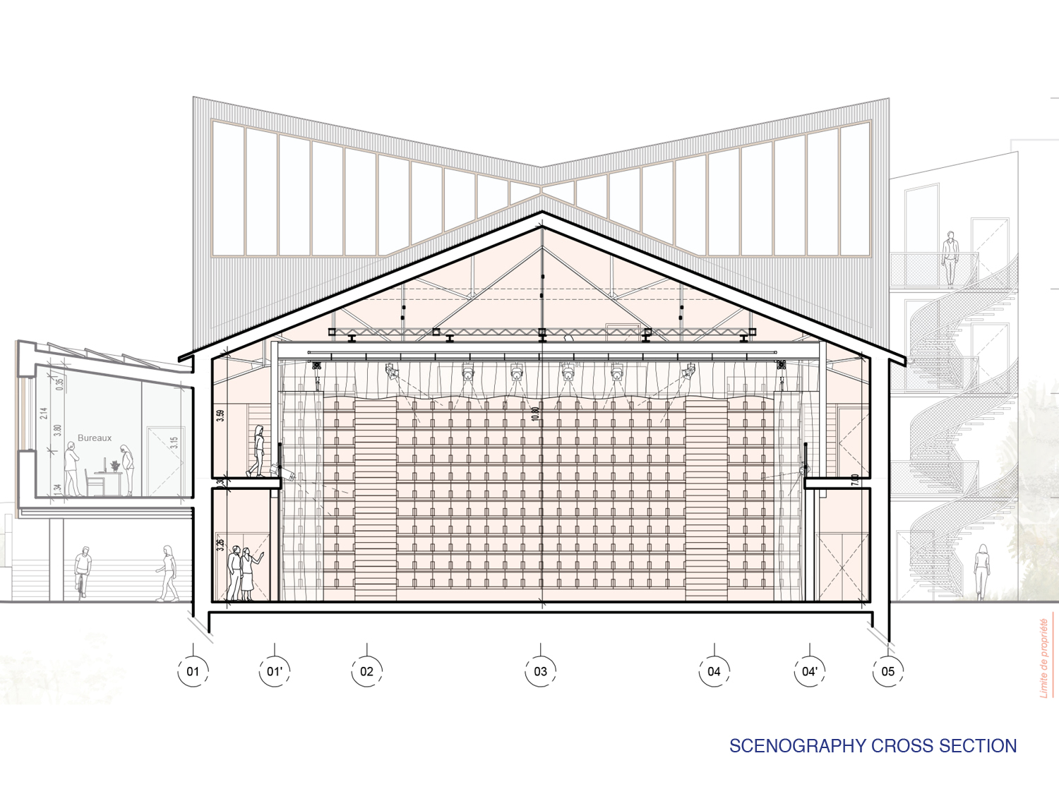 SCENOGRAPHY CROSS SECTION SCENOGRAPHY CROSS SECTION